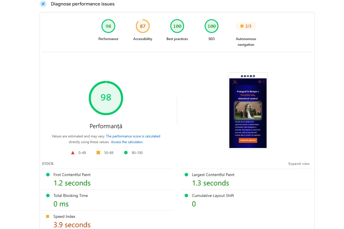fotoGavenea Performance proof