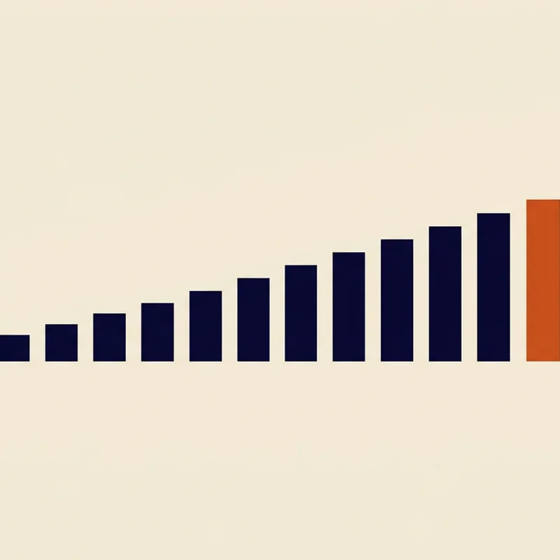Growth Package