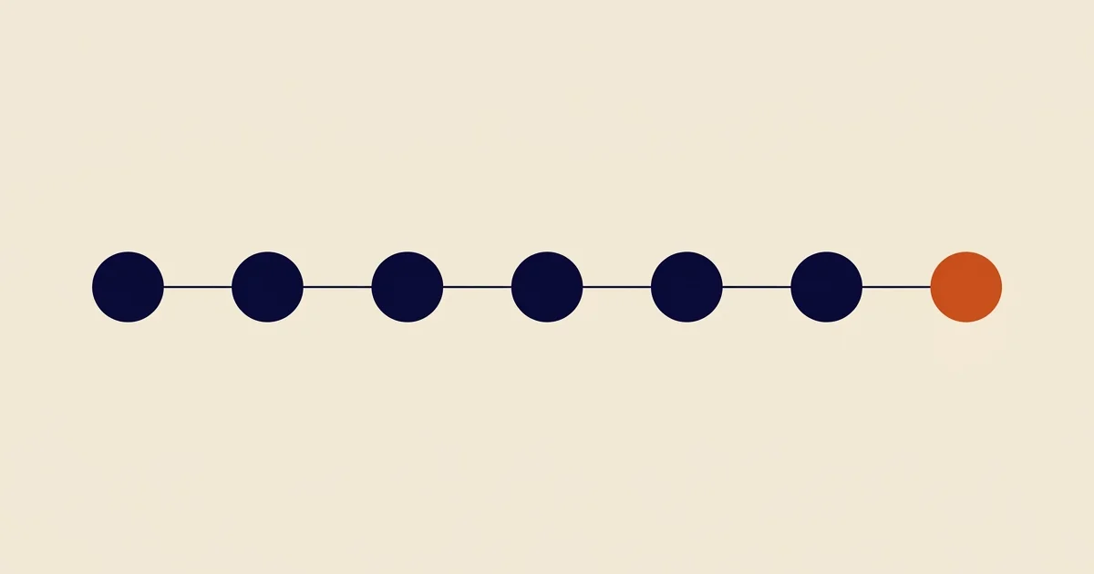 Editorial illustration of a seven-stage B2B SaaS website redesign process